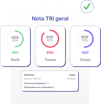 Estatisticas com nota TRI